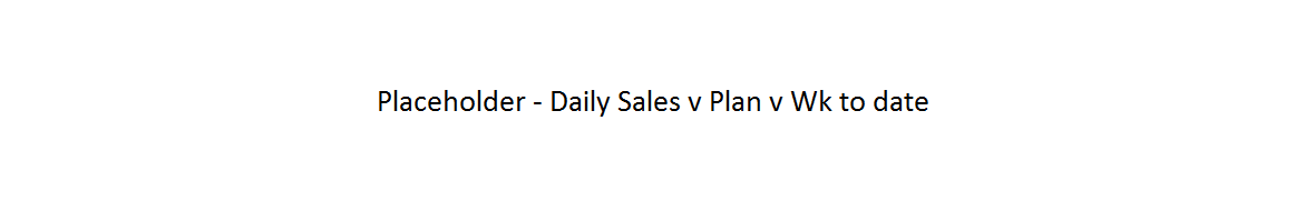 DailySalesvPlanvWktodate.png