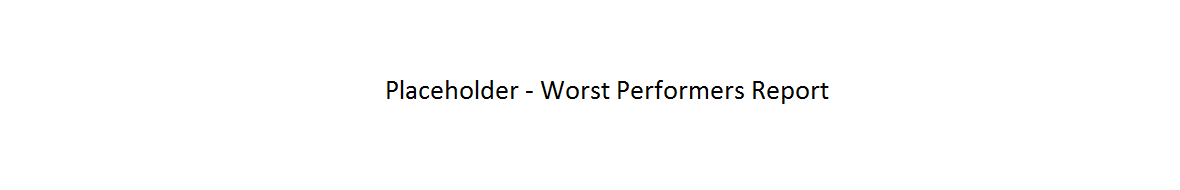 WorstPerformersReport.png