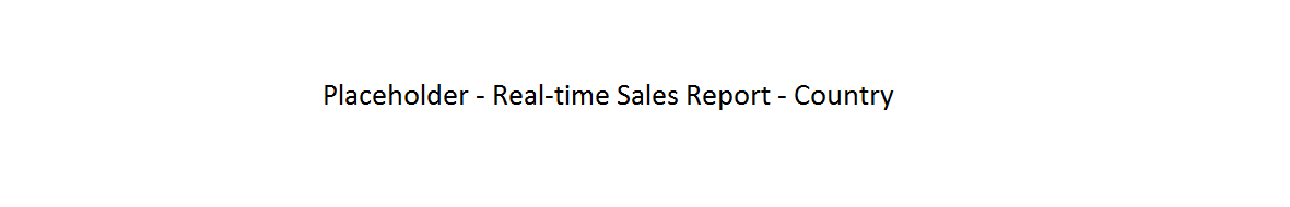 Real-timeSalesReport-Country.png