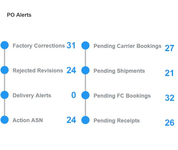 po_alerts3.png