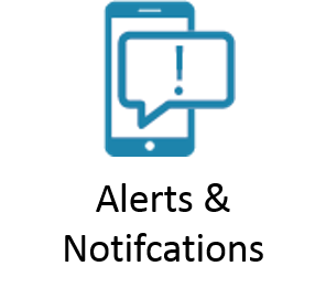 Alerts and Notifications