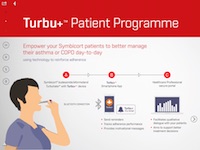 Patients Program
