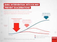 AGP1709-Early-intervention.jpg
