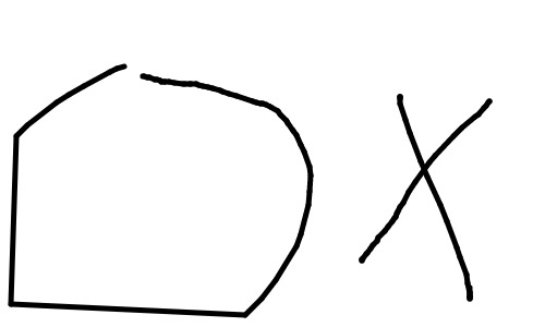 blob