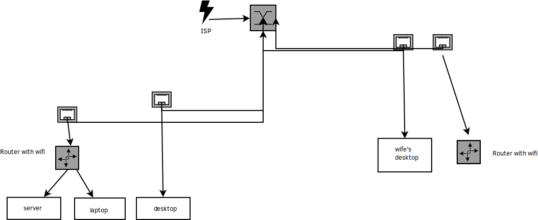 Diagram1.png