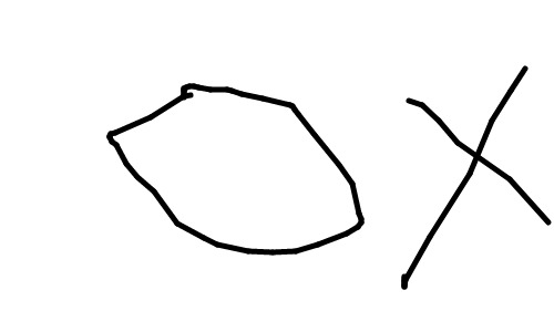 blob