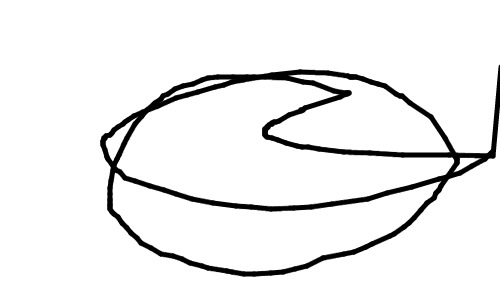 blob
