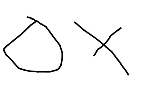 blob