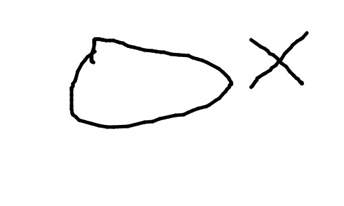 blob