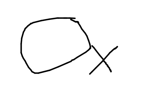 blob