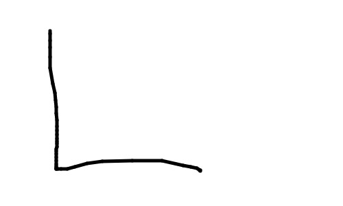 blob
