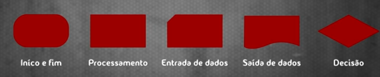 Fluxograma.png