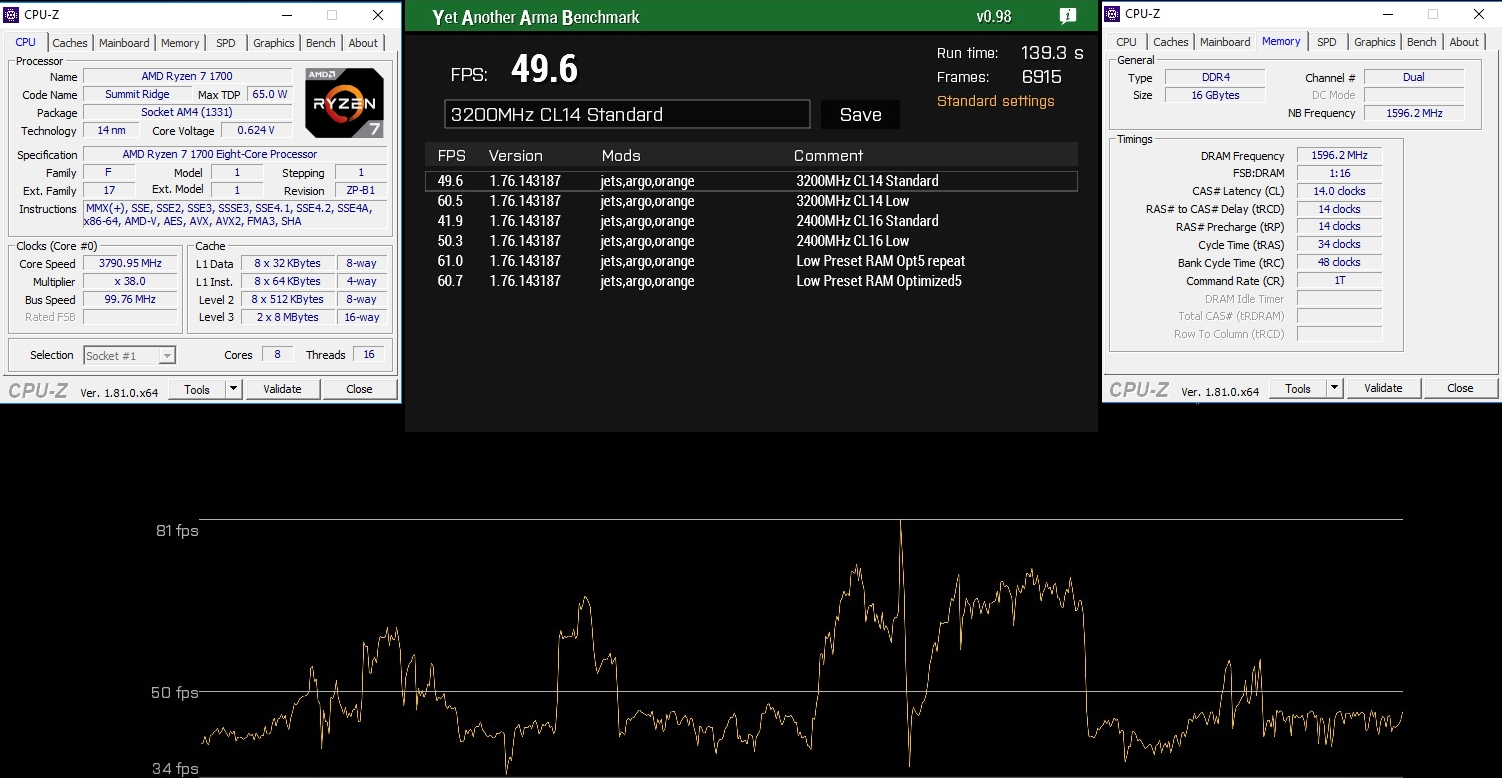 3200MHz.png