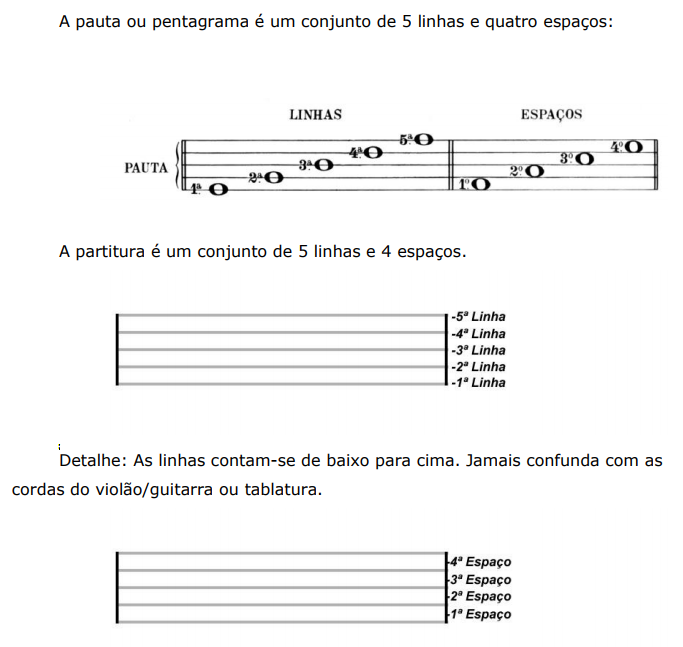 Pauta-Pentagrama.png