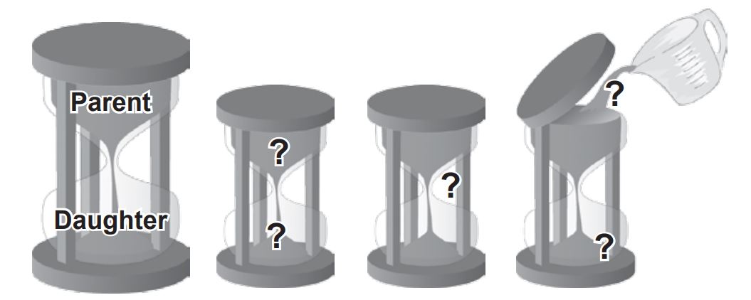 Radiometric dating assumptions