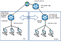 network.gif