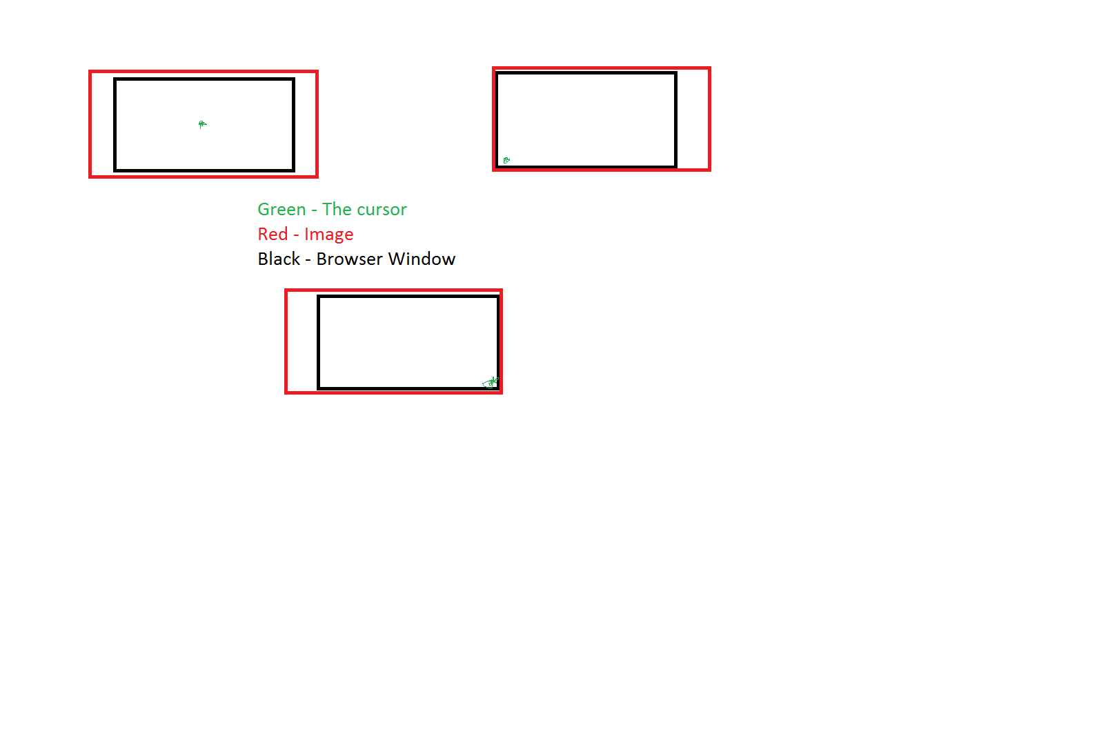 Parallax working