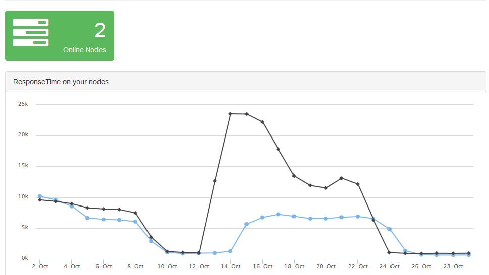 BetterResults.png