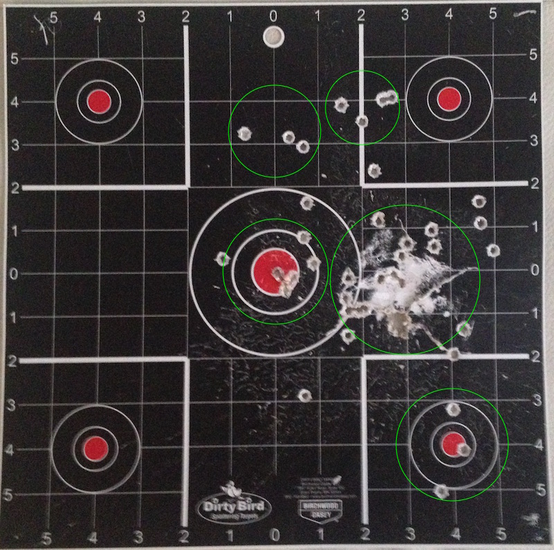 Range Target
