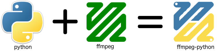 ffmpeg-python formula