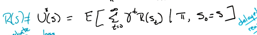 mdp-optimal-utility-equation