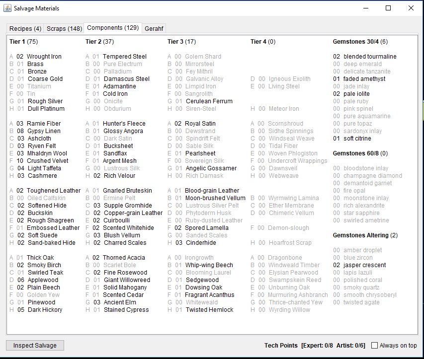Components