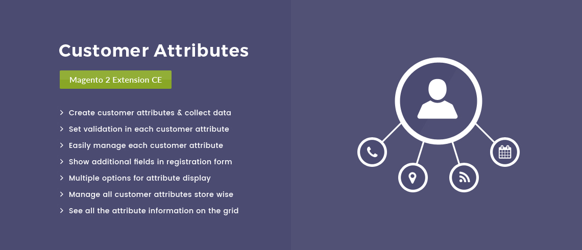 Customer Attributes