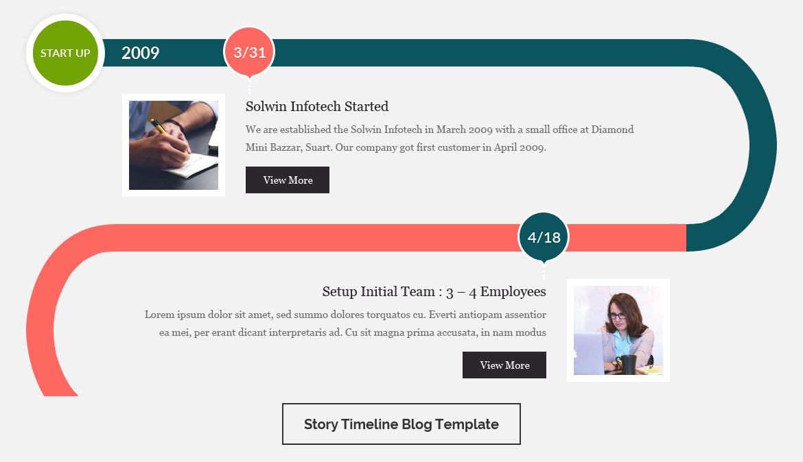 Story Blog Template