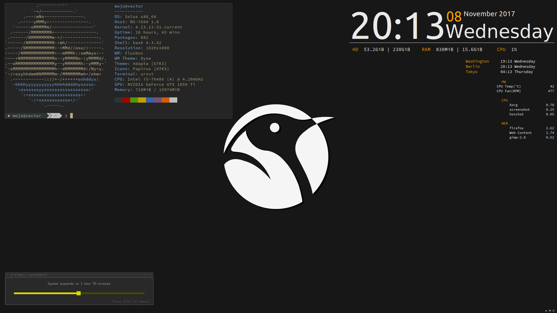 solus fluxbox