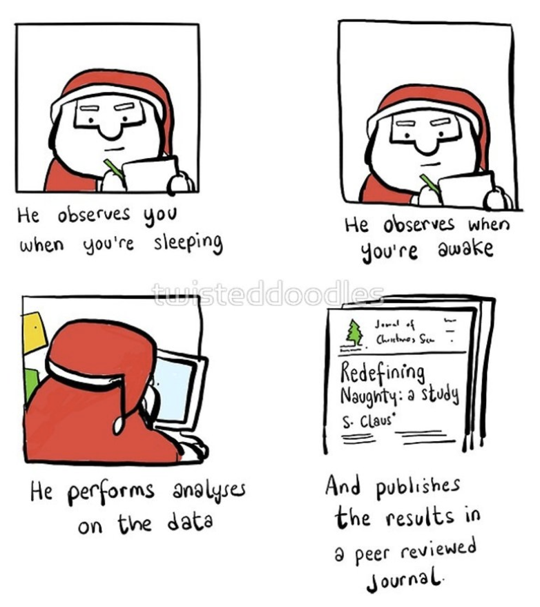 santalist