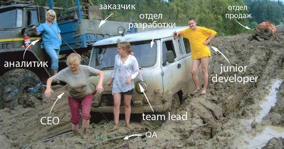 Development.jpg