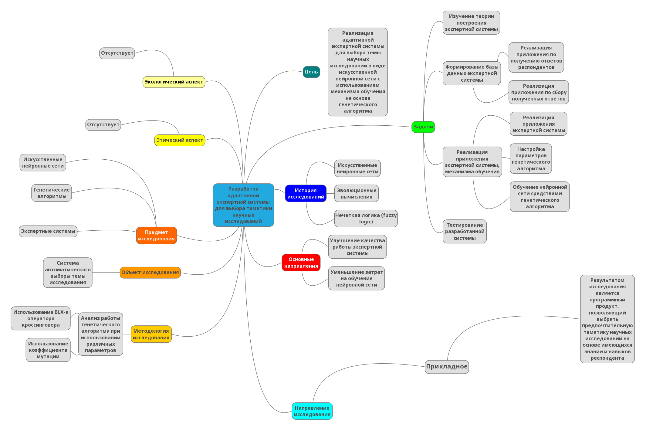 d8cb8ab0c62f11e7b62d05216abcf2a2.map.png
