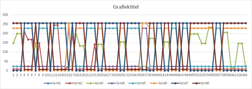 0x10cRunning
