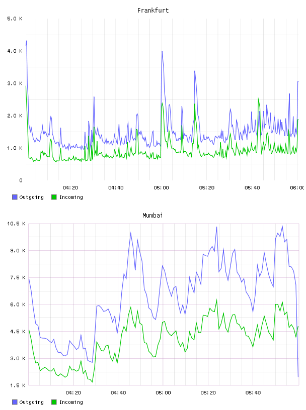 all.png