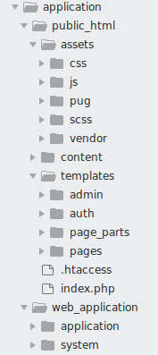 directory_listing.png