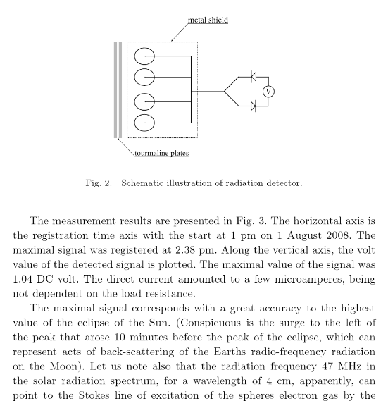 2001 paper by K.J. Vlanderen and A. Waser "Generalization of Classical Electrodynamics to Admit a Scalar Field and Longitudinal Waves" Results