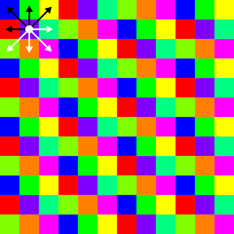 Non-Transitive Patchwork