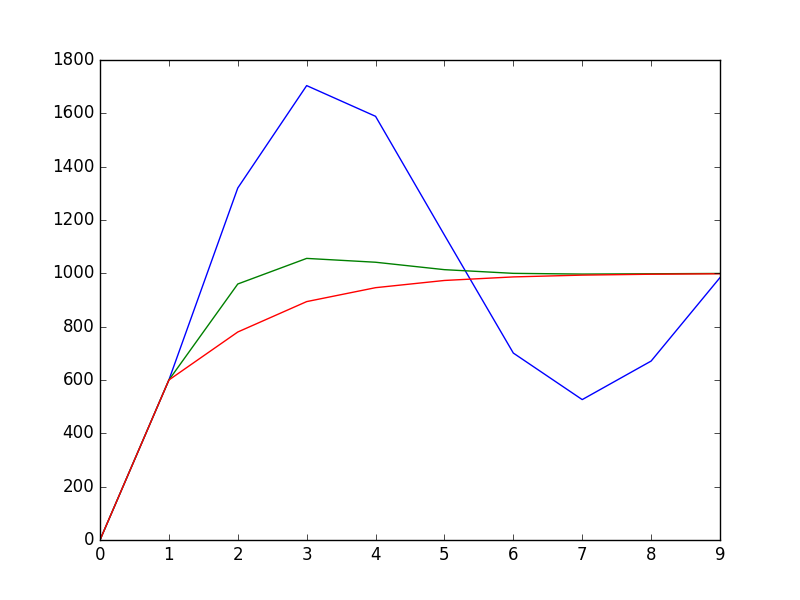 figure_1-1.png
