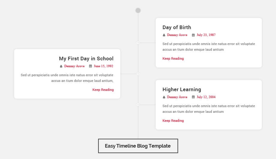 Easy Timeline Blog Template