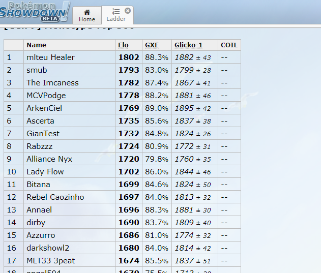 top10O3O.png