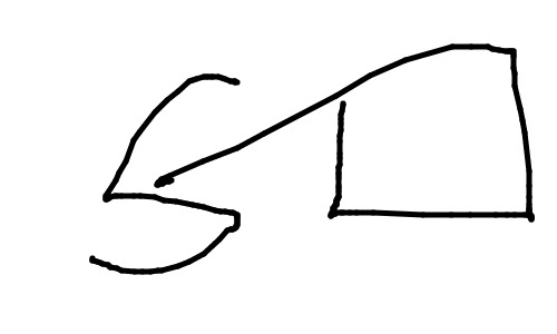 blob