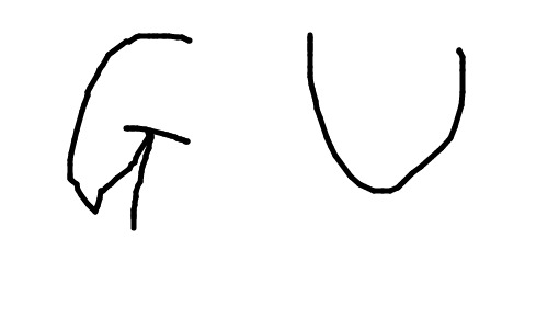 blob
