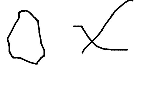 blob