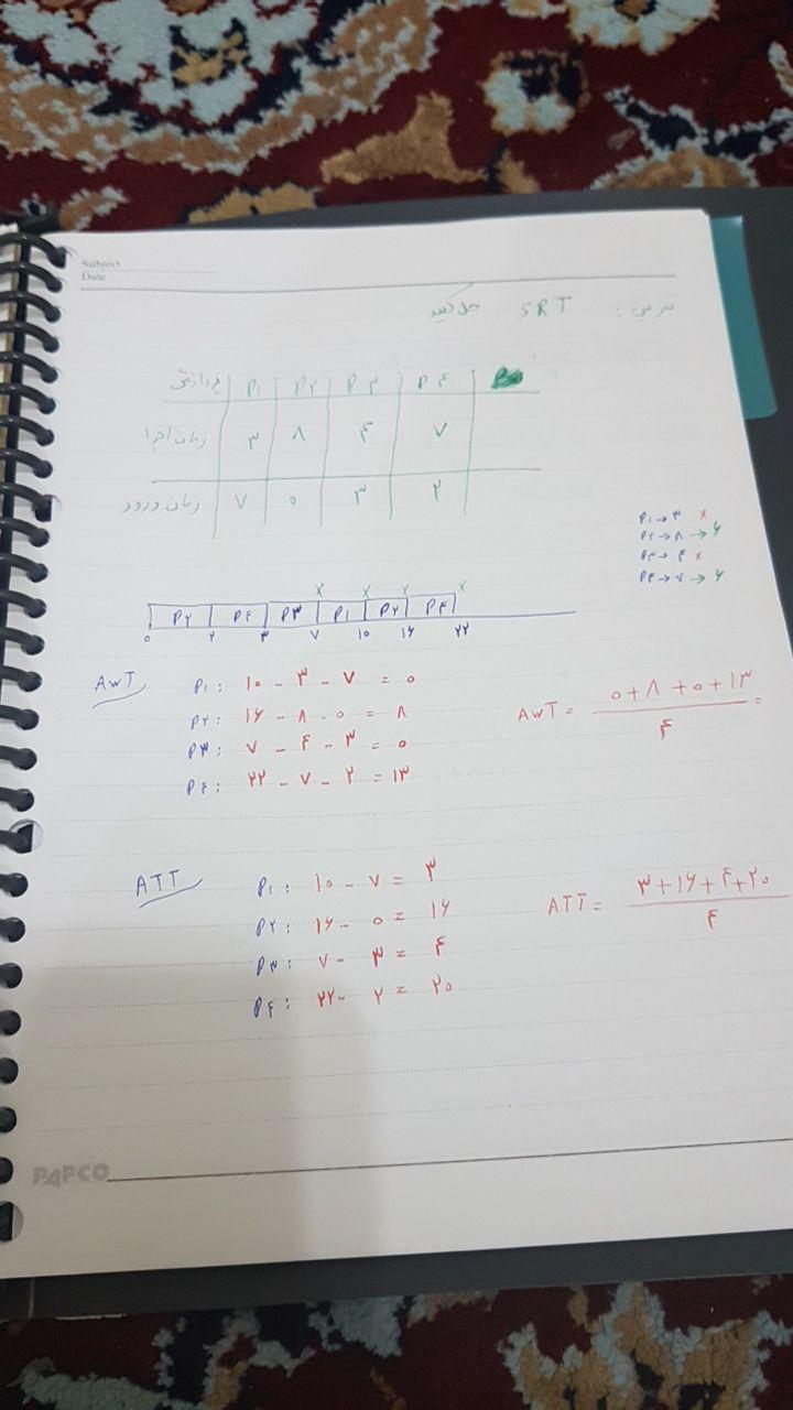 MEDI-SRT