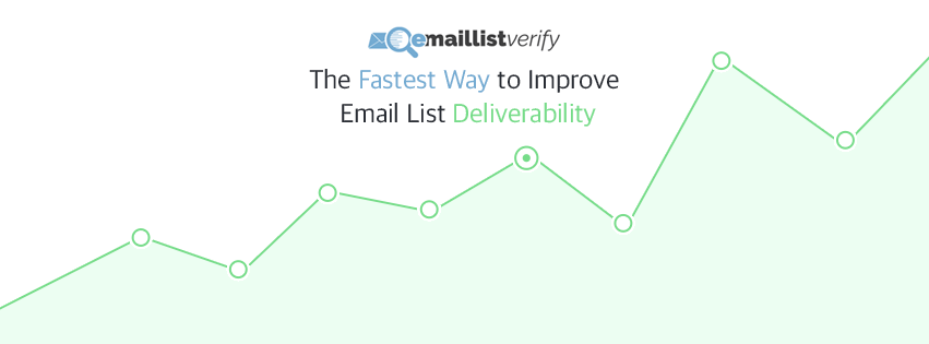 Validate Email Address
