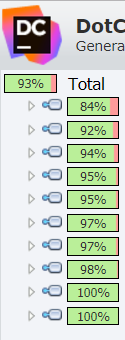 dotCoverReport.PNG