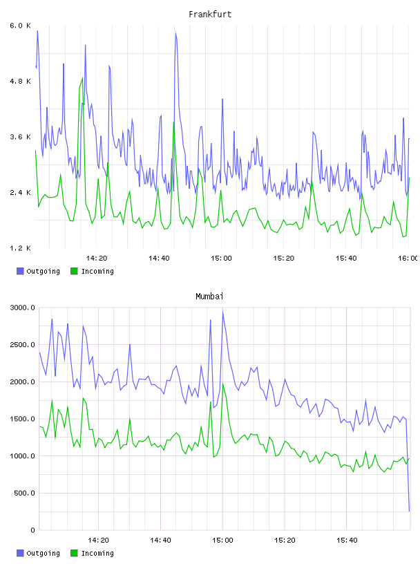 all.png