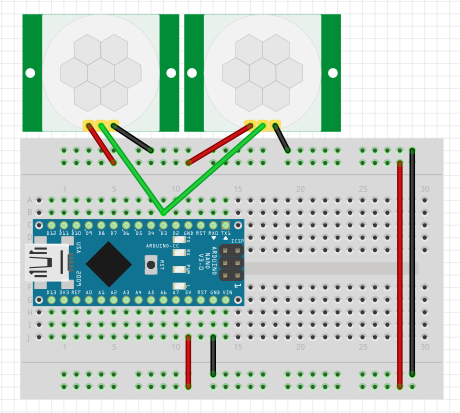 Share data pin?