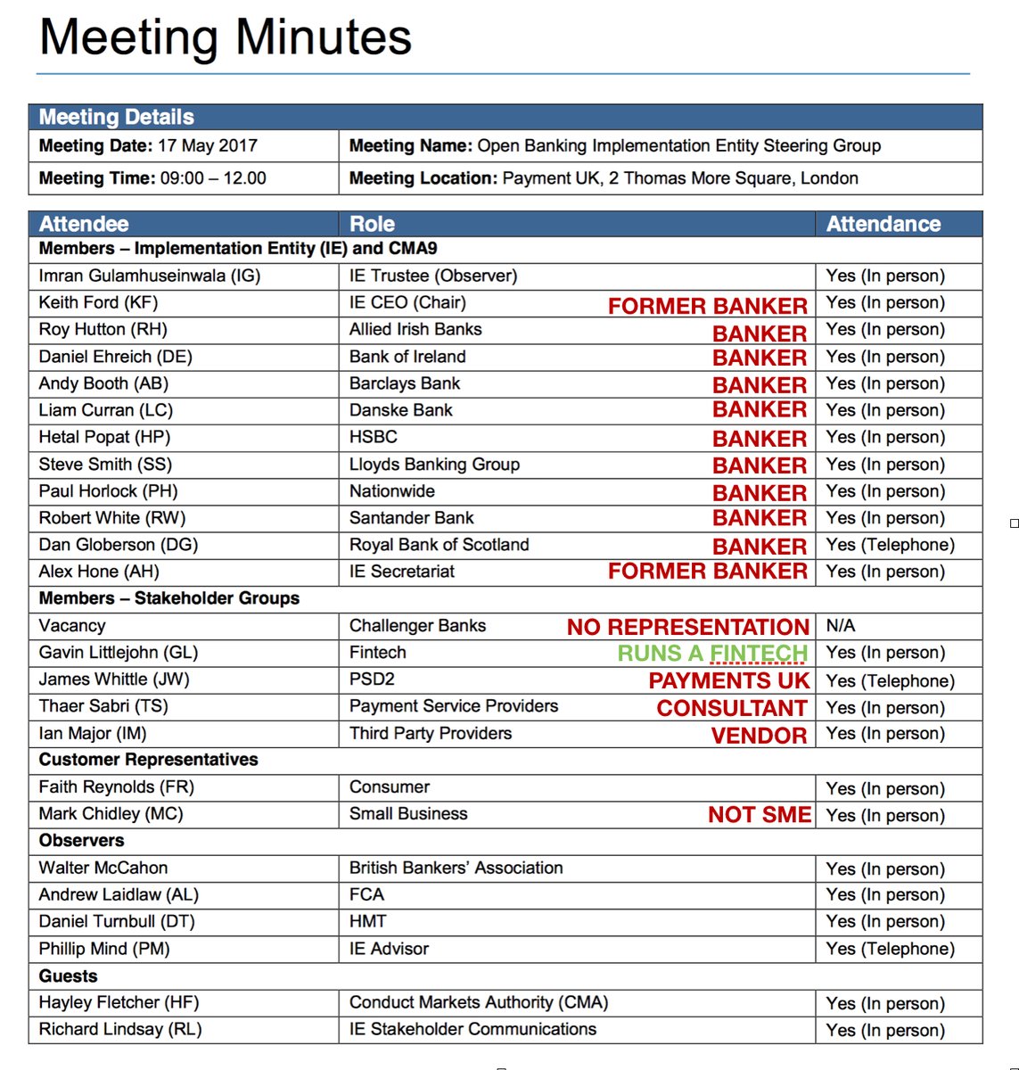 Open Banking steering committee attendees