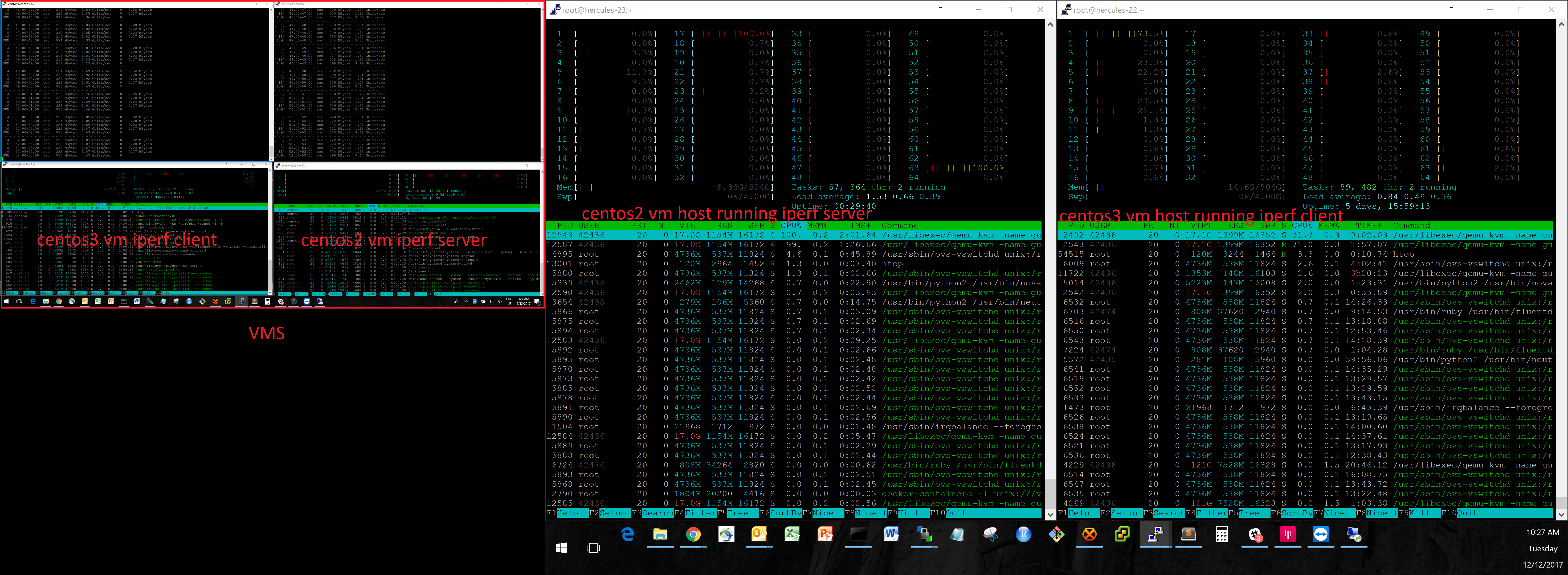 networkperformance.png